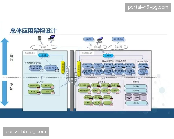 现阶段，技术中台正成为连接内容生产与消费的关键枢纽。