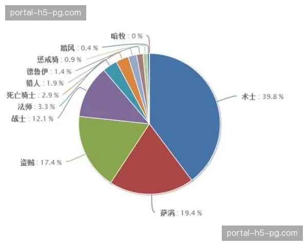 技术统计：本赛季引入的“高阶数据实时呈现”如何影响电视转播的解说逻辑？